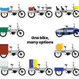 One_Bike_Many_options_REV01-02